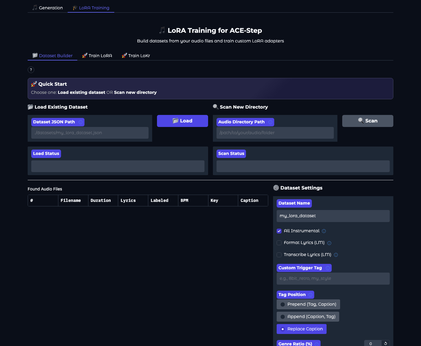 LoRA Training tab with steps: Dataset Builder, Train LoRA, Train LoKr