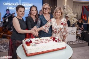 Happy Birthday to the PMA Managing Director, Małgorzata Kot!